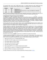 DS89C450-QNL Datasheet Page 23
