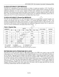 DS90340I-PCX Datasheet Page 6