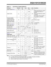 DSA1125DA1-033.3333VAO Datasheet Page 3