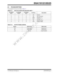 DSA1125DA1-033.3333VAO Datasheet Page 5