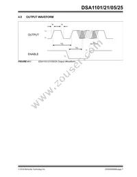 DSA1125DA1-033.3333VAO Datasheet Page 7