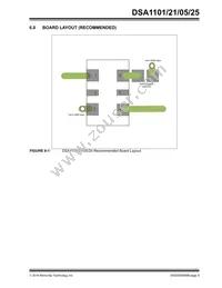 DSA1125DA1-033.3333VAO Datasheet Page 9