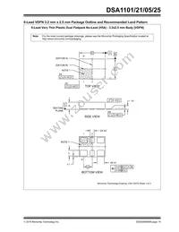 DSA1125DA1-033.3333VAO Datasheet Page 15