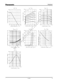 DSA200100L Datasheet Page 2