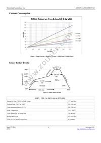 DSA2311KA2-R0065VAO Datasheet Page 4