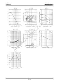 DSA2G01B0L Datasheet Page 2