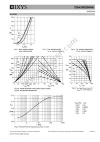 DSA300I200NA Datasheet Page 5