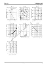 DSA750300L Datasheet Page 2