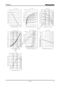 DSA940200L Datasheet Page 2