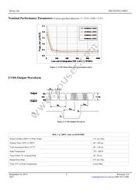 DSC2033FI1-F0025 Datasheet Page 5
