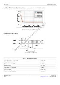 DSC2033FI2-K0003T Datasheet Page 5