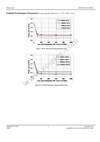 DSC2041FE1-F0014T Datasheet Page 5