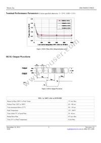 DSC2044FE1-F0024T Datasheet Page 5