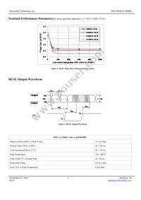 DSC2044FE2-H0006T Datasheet Page 5