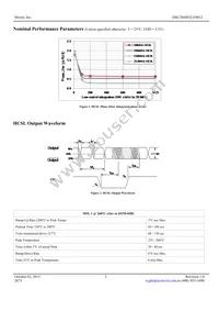 DSC2044FI2-F0012T Datasheet Page 5