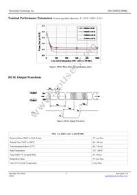 DSC2044FI2-H0006 Datasheet Page 5