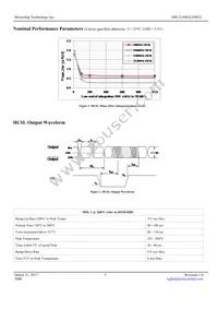 DSC2144FI2-F0022T Datasheet Page 5