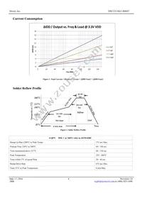 DSC2311KE1-R0047T Datasheet Page 4