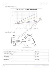 DSC2311KI1-R0030T Datasheet Page 4