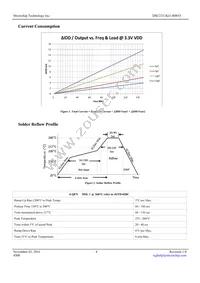 DSC2311KI1-R0053T Datasheet Page 4