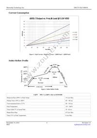 DSC2311KI1-R0054T Datasheet Page 4