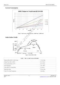 DSC2311KI2-R0034T Datasheet Page 4