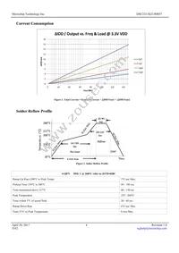 DSC2311KI2-R0057T Datasheet Page 4