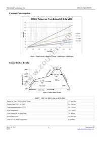 DSC2311KI2-R0058T Datasheet Page 4