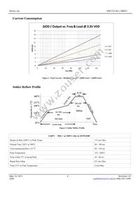 DSC2311KL1-R0021T Datasheet Page 4