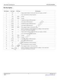 DSC400-0444Q0009KI2T Datasheet Page 3