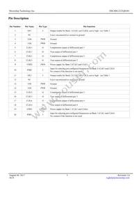 DSC400-2222Q0105KI2T Datasheet Page 3