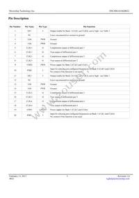 DSC400-4334Q0022KI2T Datasheet Page 3