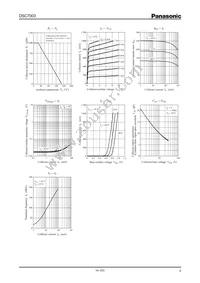 DSC7003S0L Datasheet Page 2