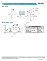 DSC8122CI5 Datasheet Page 4