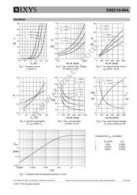 DSEC16-06A Datasheet Page 5