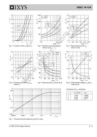 DSEC16-12A Datasheet Page 2