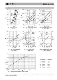 DSEC16-12AS-TUB Datasheet Page 5