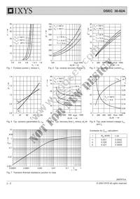 DSEC30-02A Datasheet Page 2