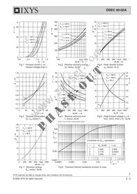 DSEC60-02A Datasheet Page 2