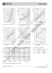DSEC60-04A Datasheet Page 2