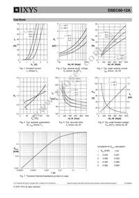 DSEC60-12A Datasheet Page 5