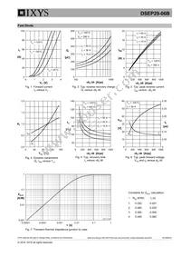 DSEP29-06B Datasheet Page 5