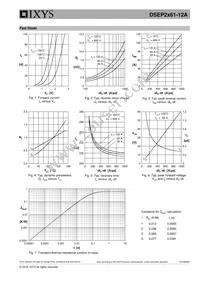 DSEP2X61-12A Datasheet Page 5