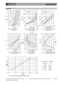 DSEP60-06AT-TUB Datasheet Page 5