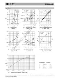 DSEP8-06B Datasheet Page 5