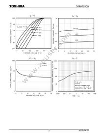 DSF07S30U(TPH3 Datasheet Page 2