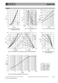 DSI45-16A Datasheet Page 5