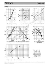 DSI45-16AR Datasheet Page 5