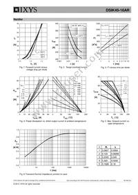 DSIK45-16AR Datasheet Page 5