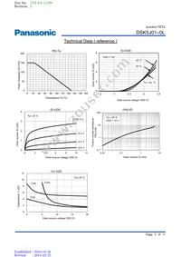 DSK5J01Q0L Datasheet Page 2